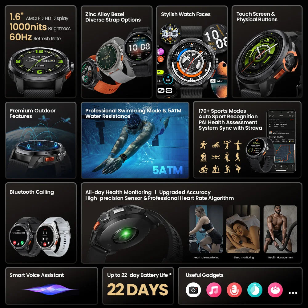 HAYLOU Solar Ultra GPS Smartwatch 1.6” AMOLED 5ATM